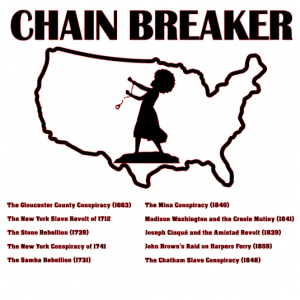 chainbreaker